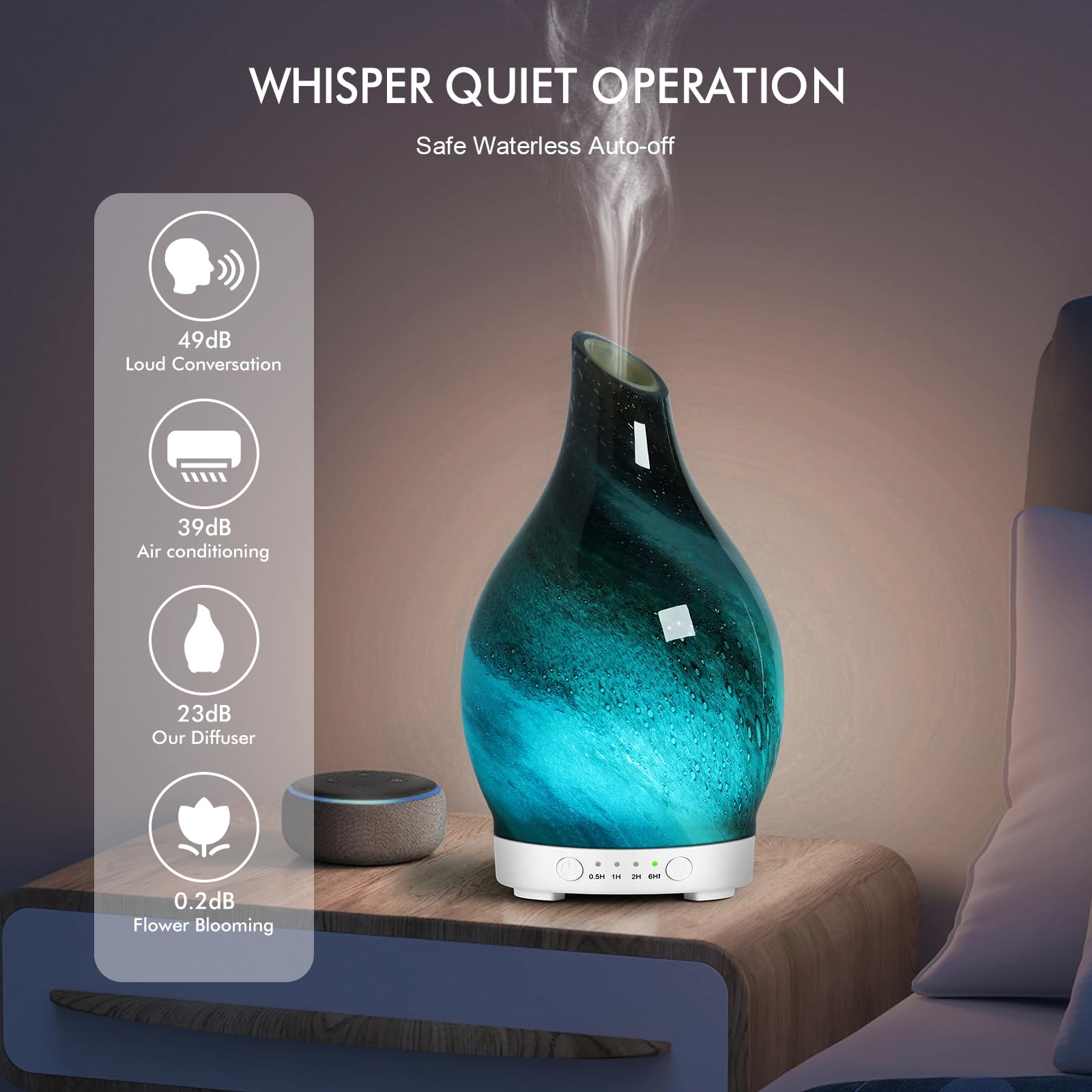 EQUSUPRO luces LED 7 colores encendidas, ambiente personalizable