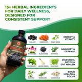 Essence Herbs textura oscura del líquido para apreciar concentración