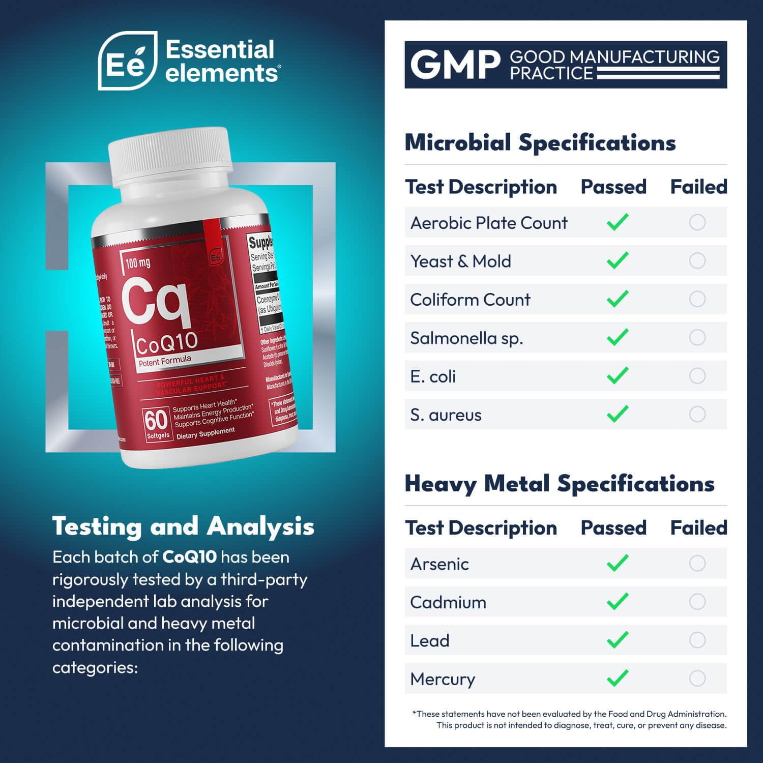 Essential Elements primer plano de cápsula blanda destacando absorción fácil