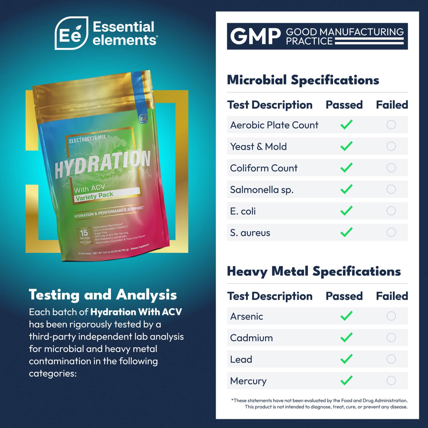 Essential Elements primer plano del polvo en textura fina, demuestra disolución rápida y mezcla homogénea