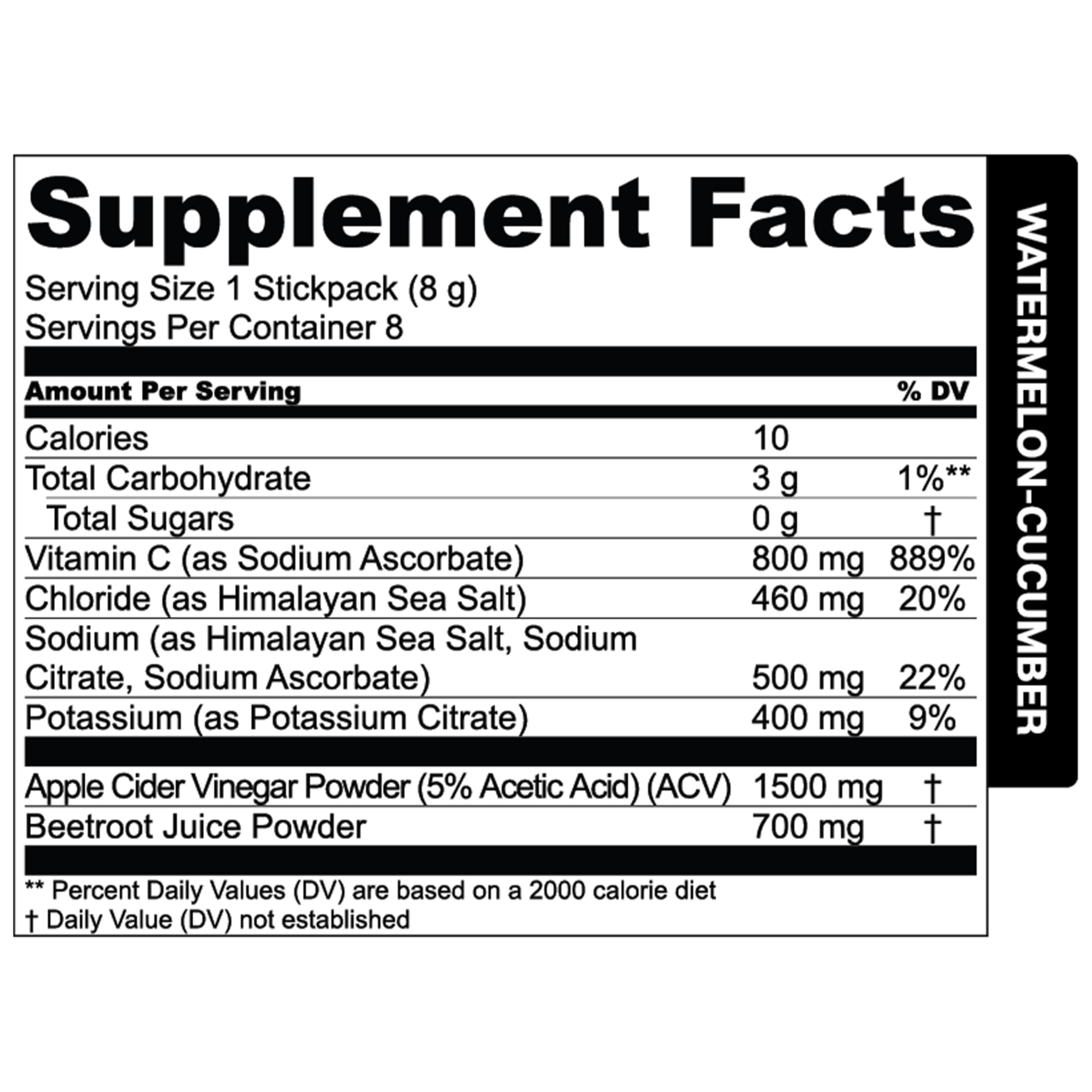 Essential Elements ingredientes en primer plano con ACV y vitamina C beneficiosas