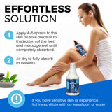 Essentially Based botella de 32 oz sin atomizador lista para transferir a spray propio