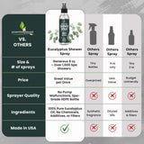 Essentially Based spray en ducha creando vapor y ambiente tipo spa