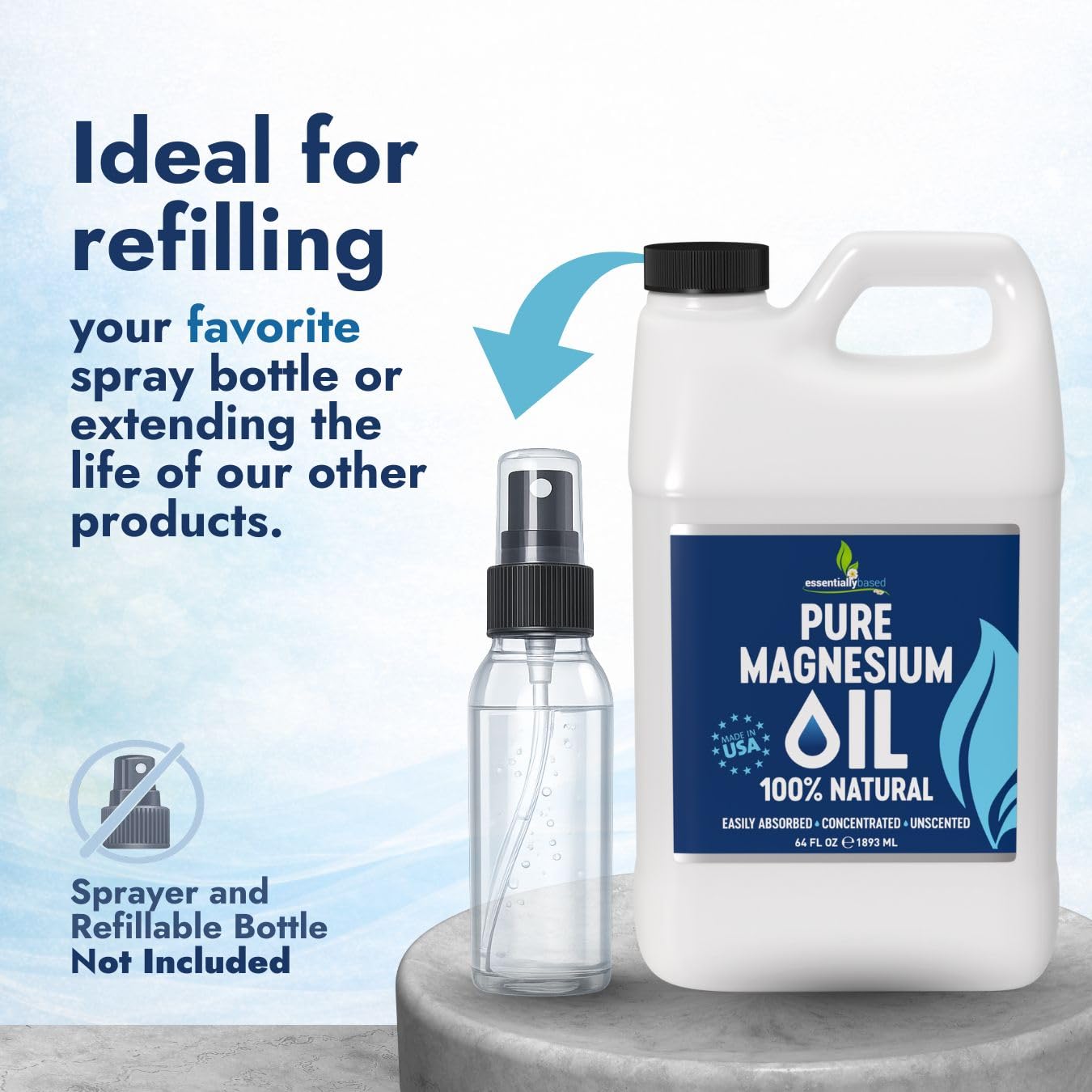 Essentially Based comparación del tamaño en mano para mostrar la capacidad 64 oz
