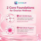 ESTHELIV primer plano de la cápsula mostrando textura y pureza
