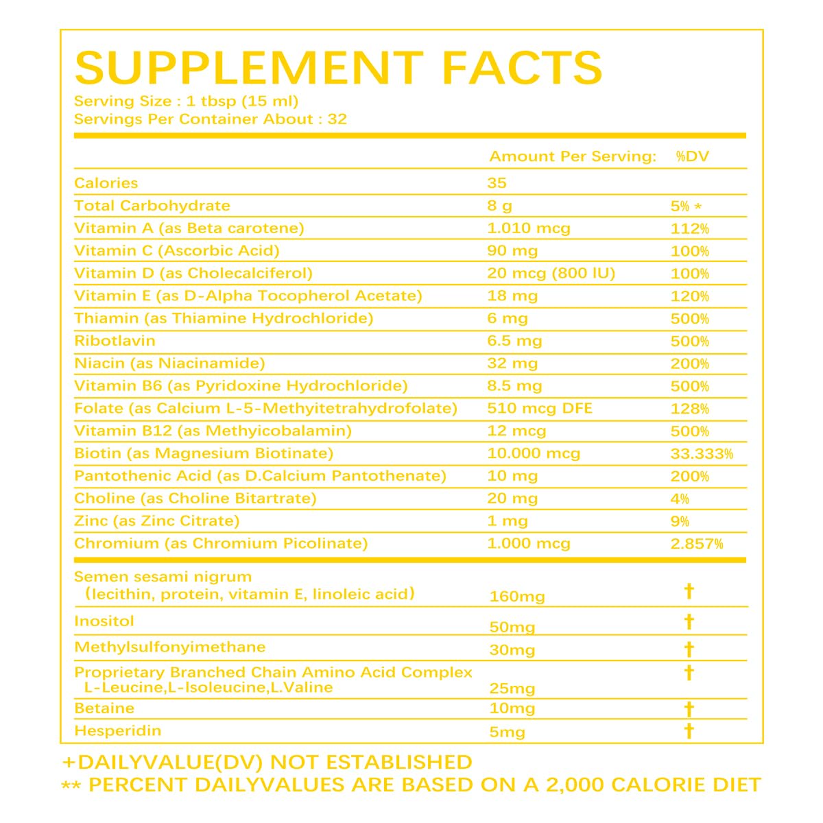 ESUNM etiqueta nutricional legible con ingredientes clave para decisión informada