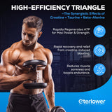 eterlower etiqueta con lista de ingredientes y beneficios clave