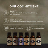 Eternal Essence Oils aplicación en difusor de varillas para aroma prolongado en casa