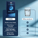 Ethris Primecell etiqueta informativa con instrucciones y precauciones claras