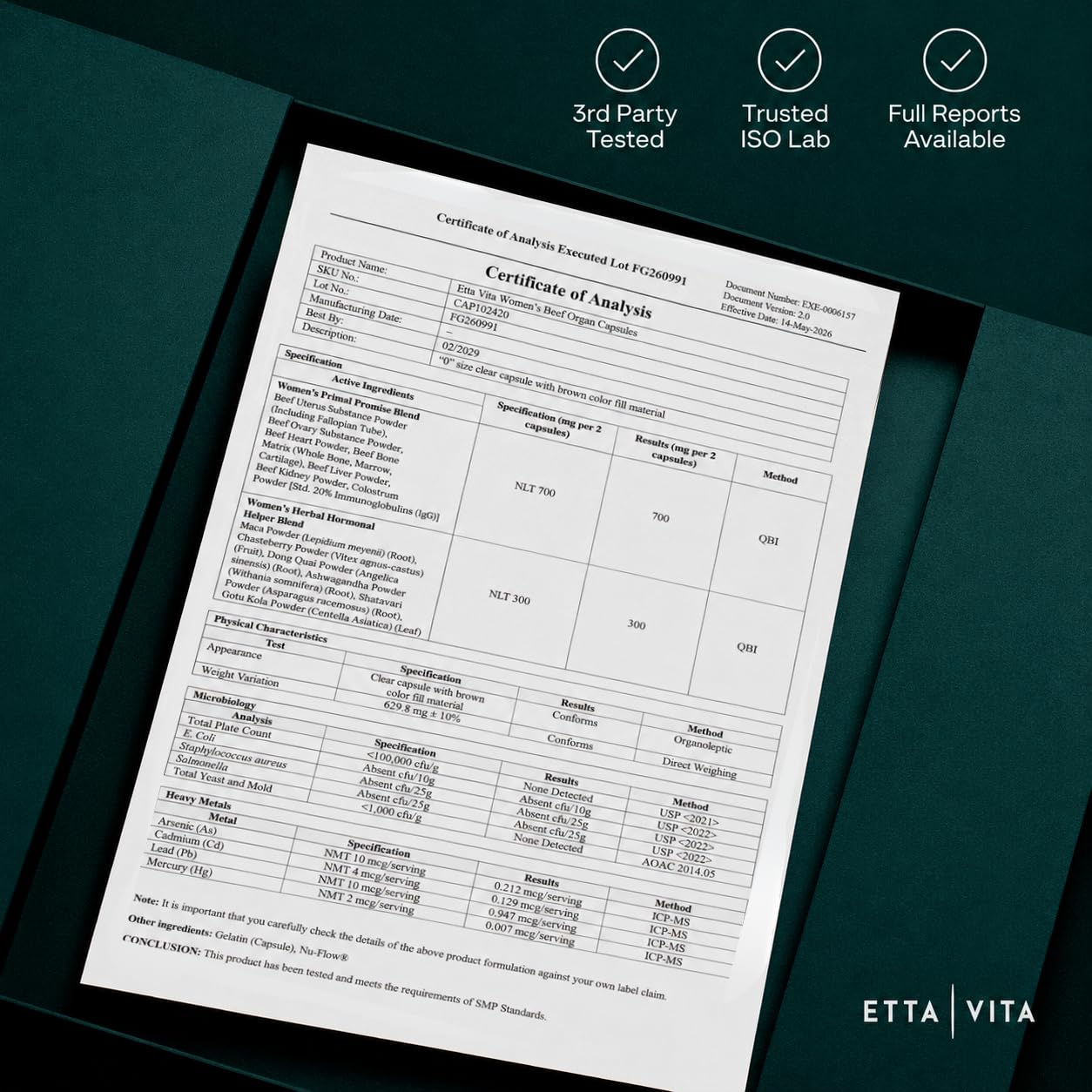 Etta Vita cápsula junto a moneda para comparar tamaño real