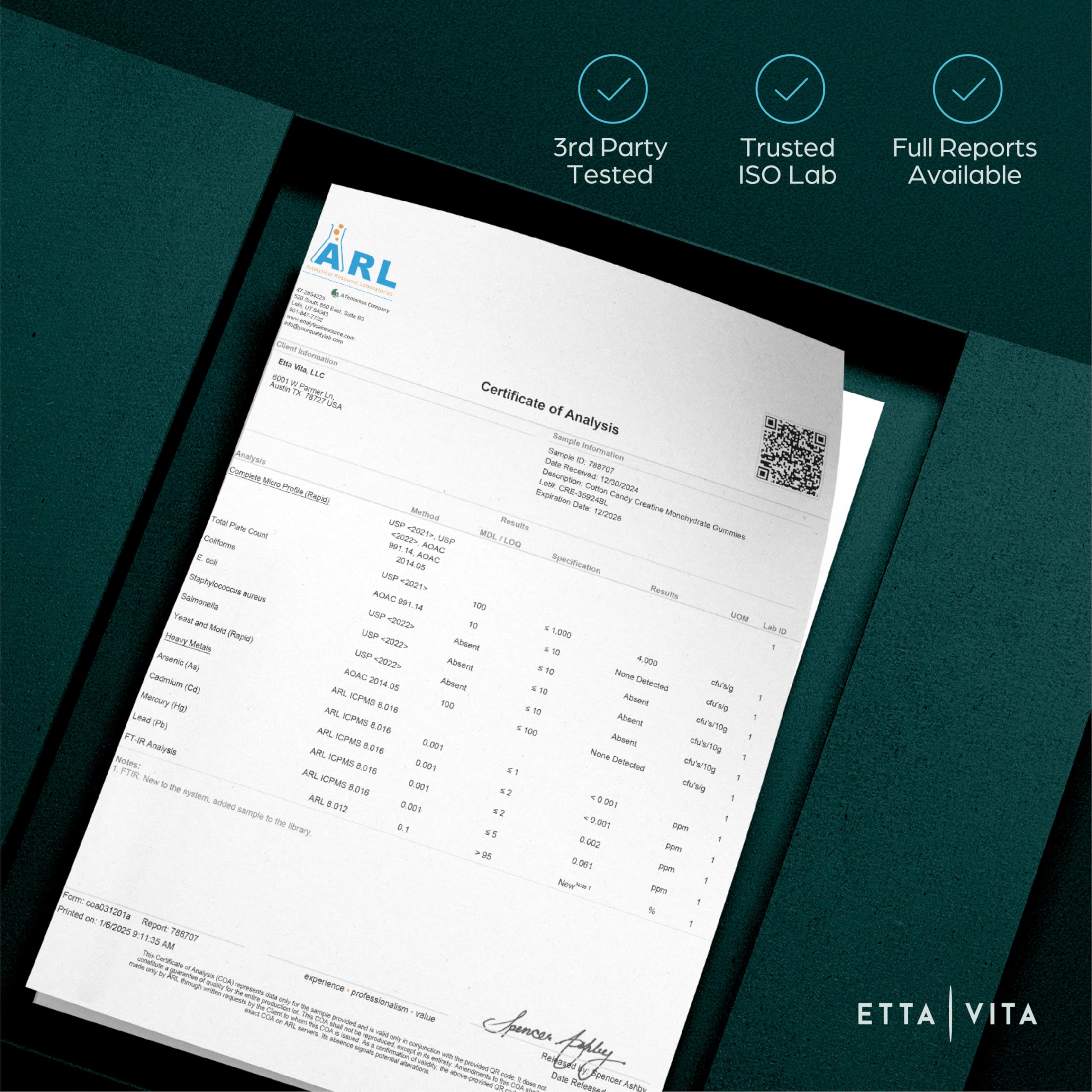 Etta Vita gomita en mano para ver tamaño y llevar fácil