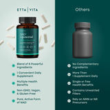 Etta Vita ingredientes destacados mostrando resveratrol y giloy para bienestar