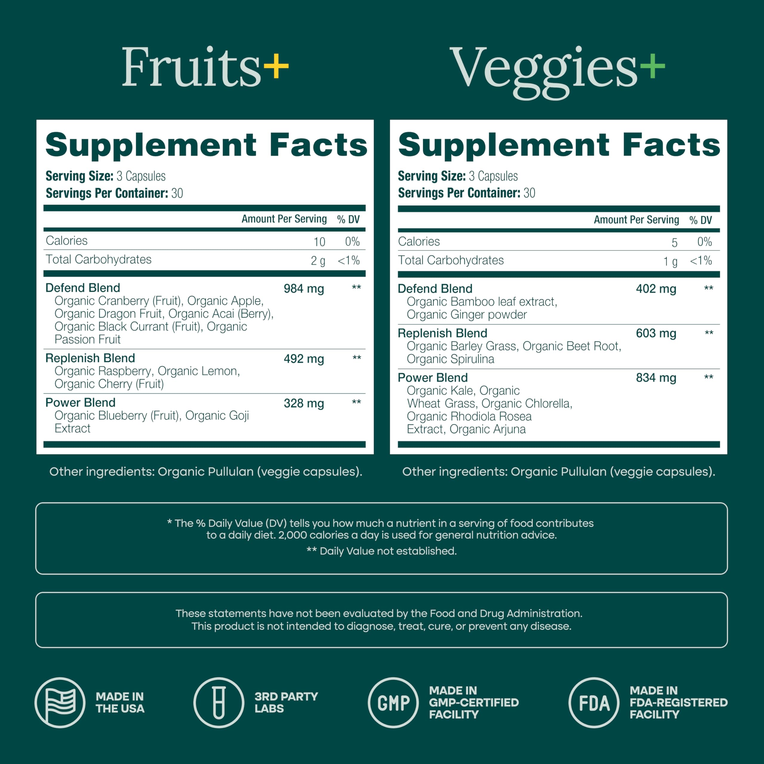 Etta Vita ingredientes orgánicos sobre mesa destacando variedad de frutas