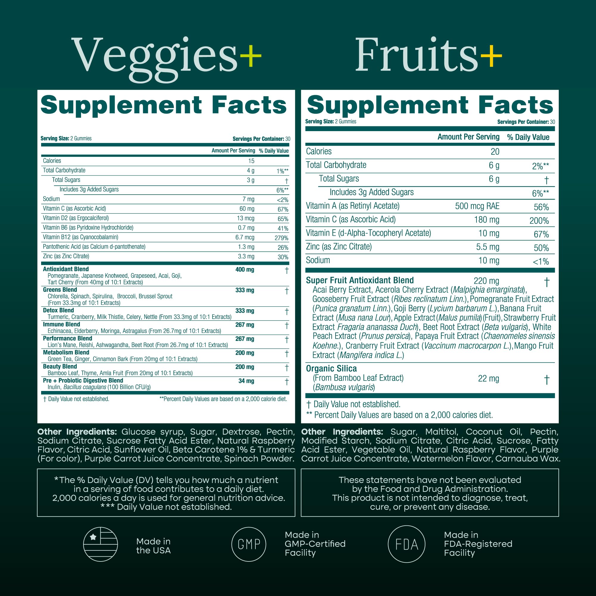 Etta Vita disposición de frutas y verduras usadas para antioxidantes