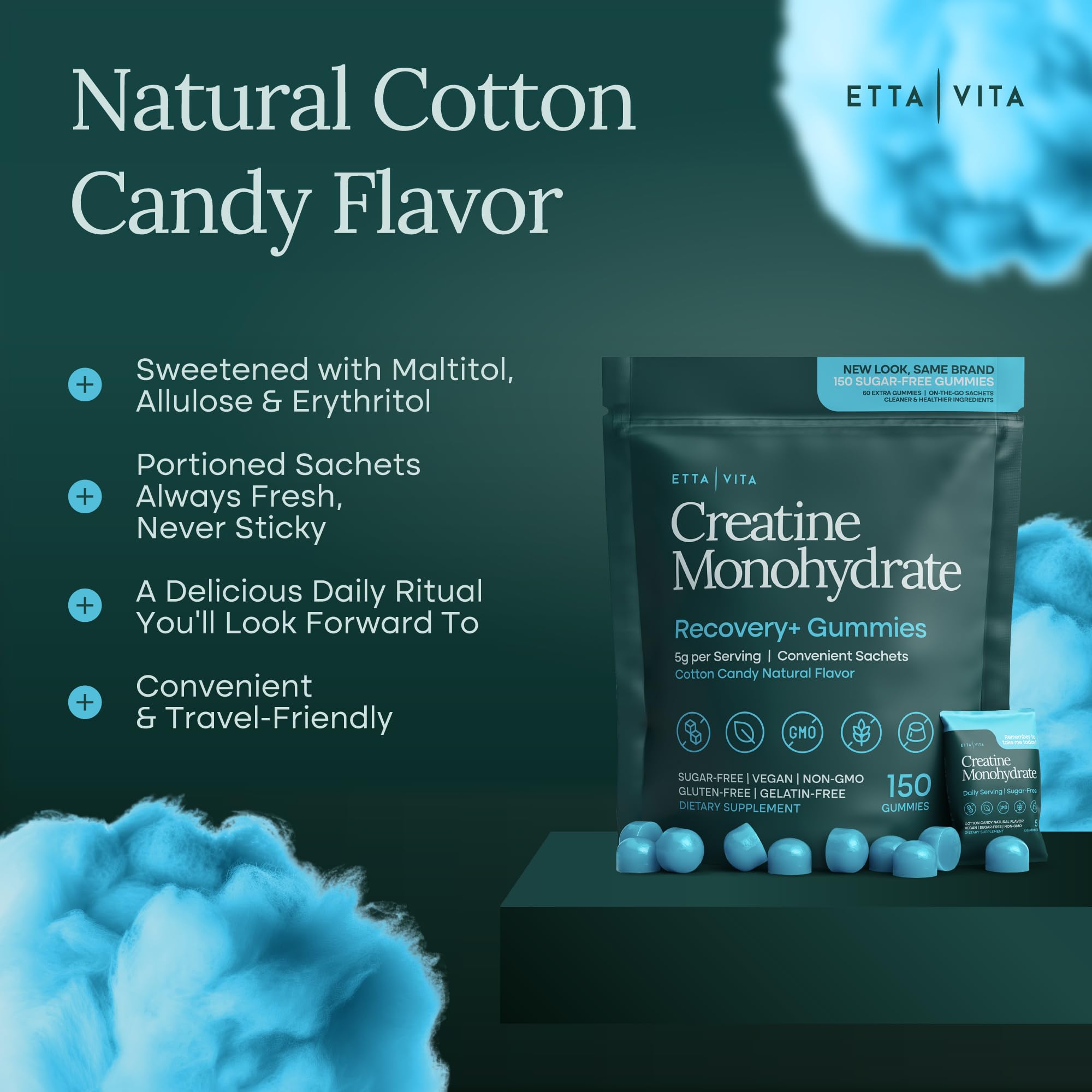 Etta Vita primer plano del revestimiento MCT para mejor absorción