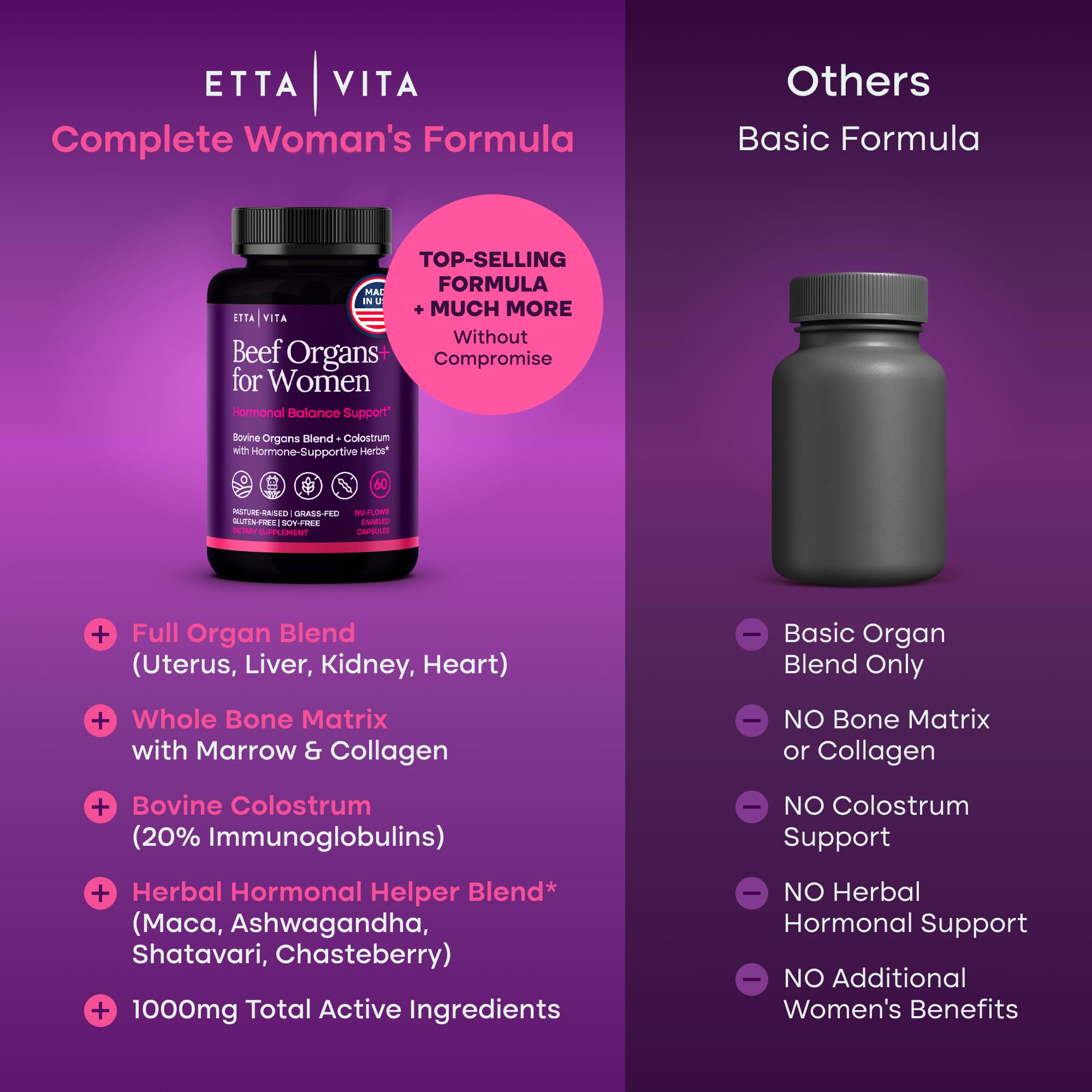 Etta Vita polvo de órganos mostrando textura y origen nutritivo