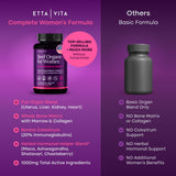 Etta Vita polvo de órganos mostrando textura y origen nutritivo