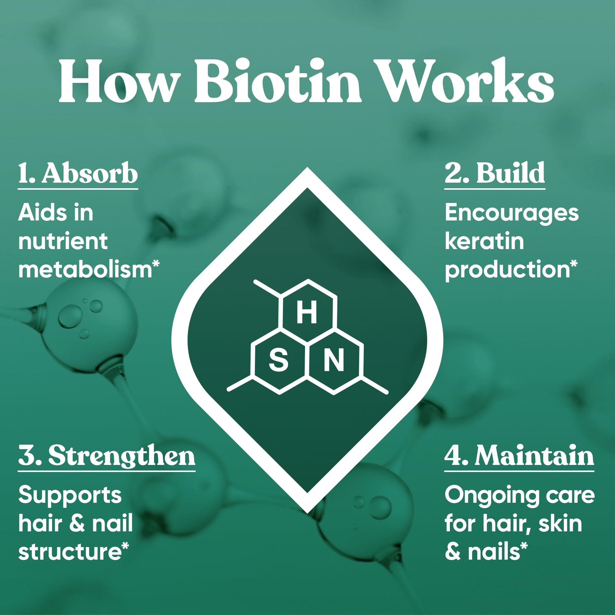 Comparación de tamaño Eu Natural Biotin 5000 mcg frente a moneda para escala