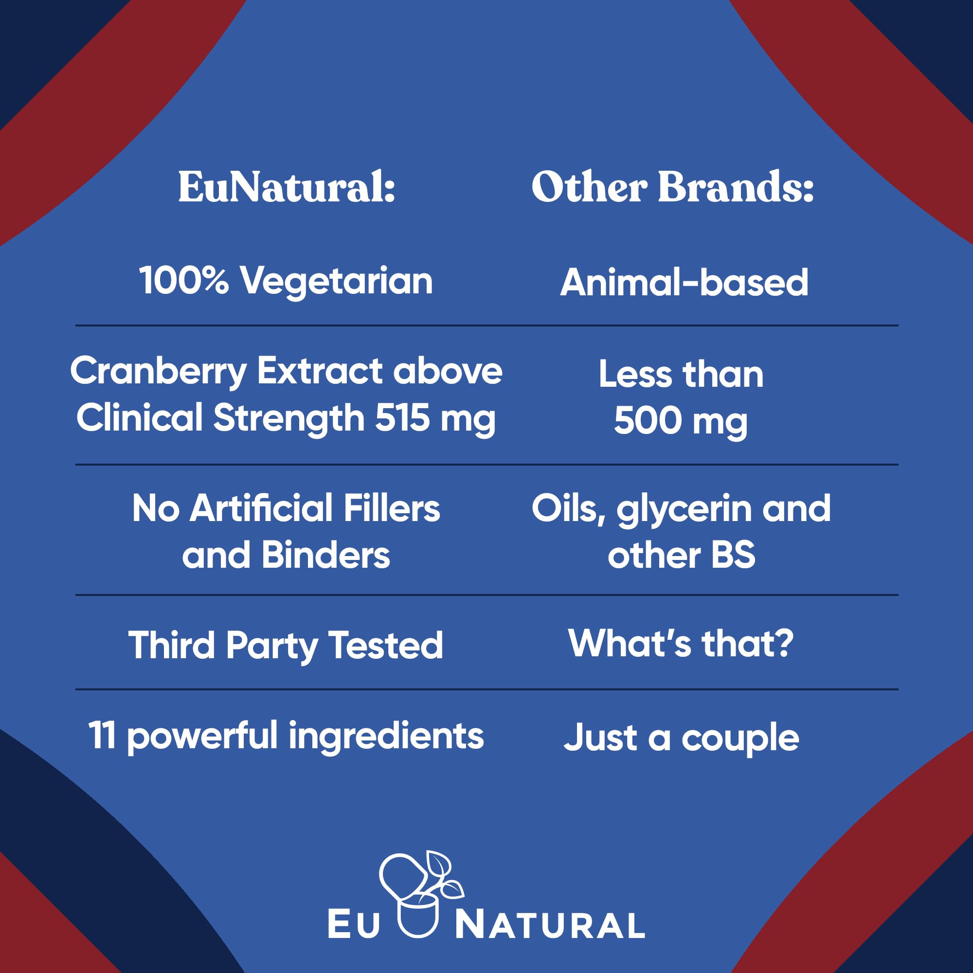 Eu Natural etiqueta de ingredientes con lista clara y beneficios visibles
