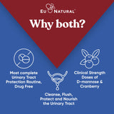 Eu Natural Killer Cranberry botella resaltando arándano y mezcla protectora