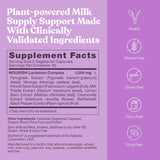 Eu Natural producto en rutina postnatal para comodidad y apoyo diario