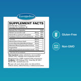 EuroMedica Adrenaplex etiqueta con ingredientes visible y beneficios clave