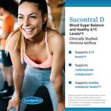 EuroMedica etiqueta con información nutricional de Sucontral D, transparencia y composición clara