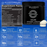 Euvexia envase junto a mano para comparar tamaño y facilidad de transporte