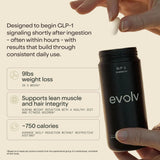 EV1 PEPTIDE botella de 60 ct enfatizando producción cGMP y confianza