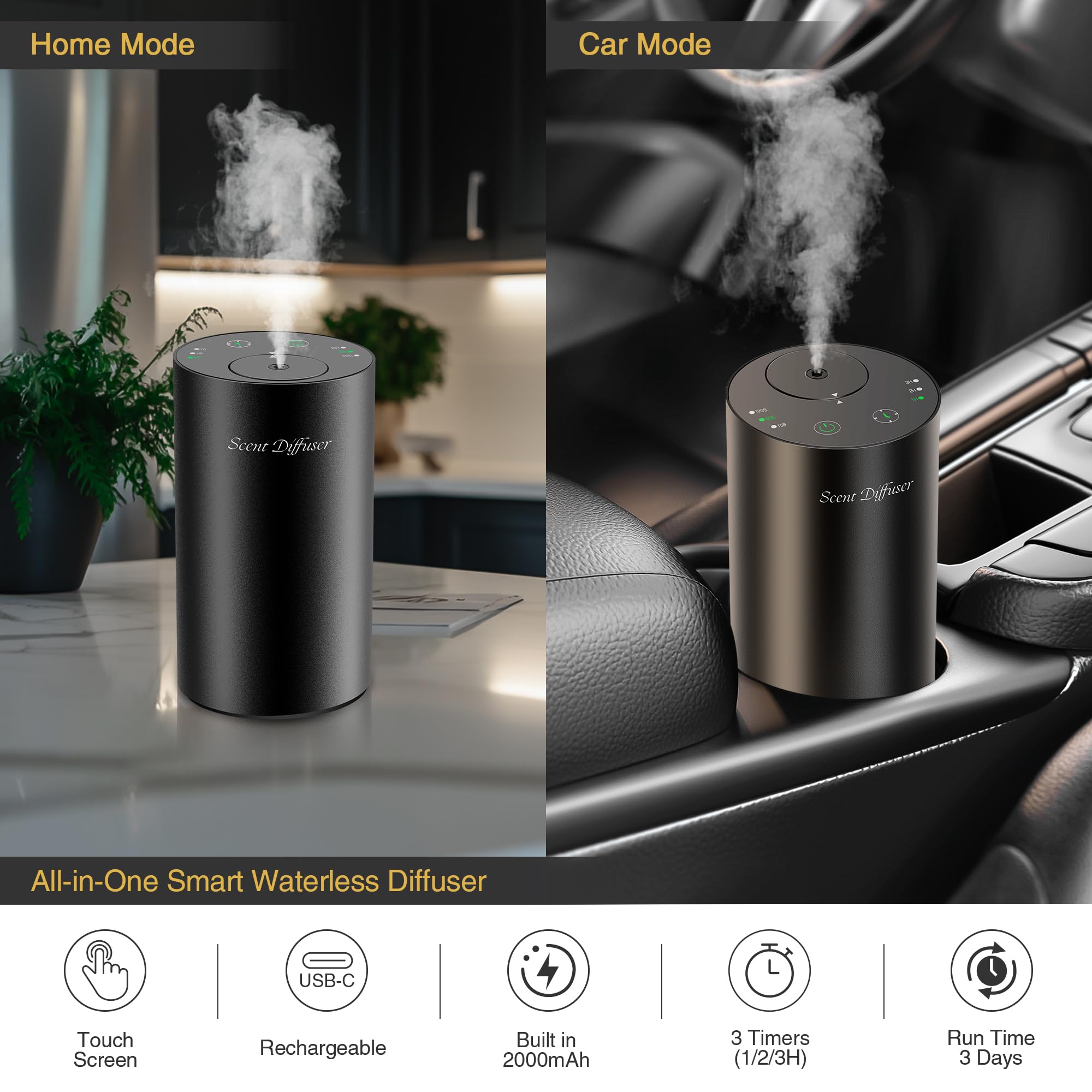 EvCZen difusor colocado en portavasos de coche ideal para viajes fragantes