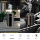 EvCZen difusor colocado en portavasos de coche ideal para viajes fragantes
