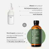 Eve Hansen aceite usado en sauna demostrando experiencia olfativa