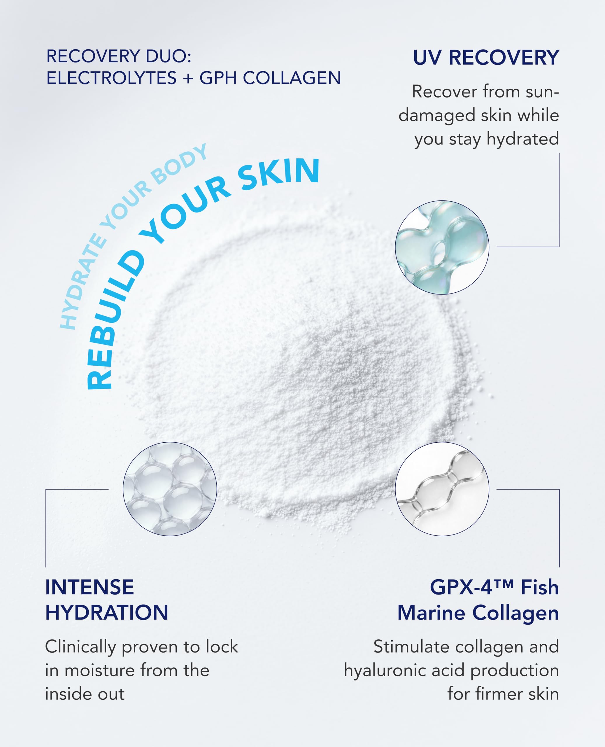 EVER COLLAGEN primer plano de textura del polvo, fácil disolución