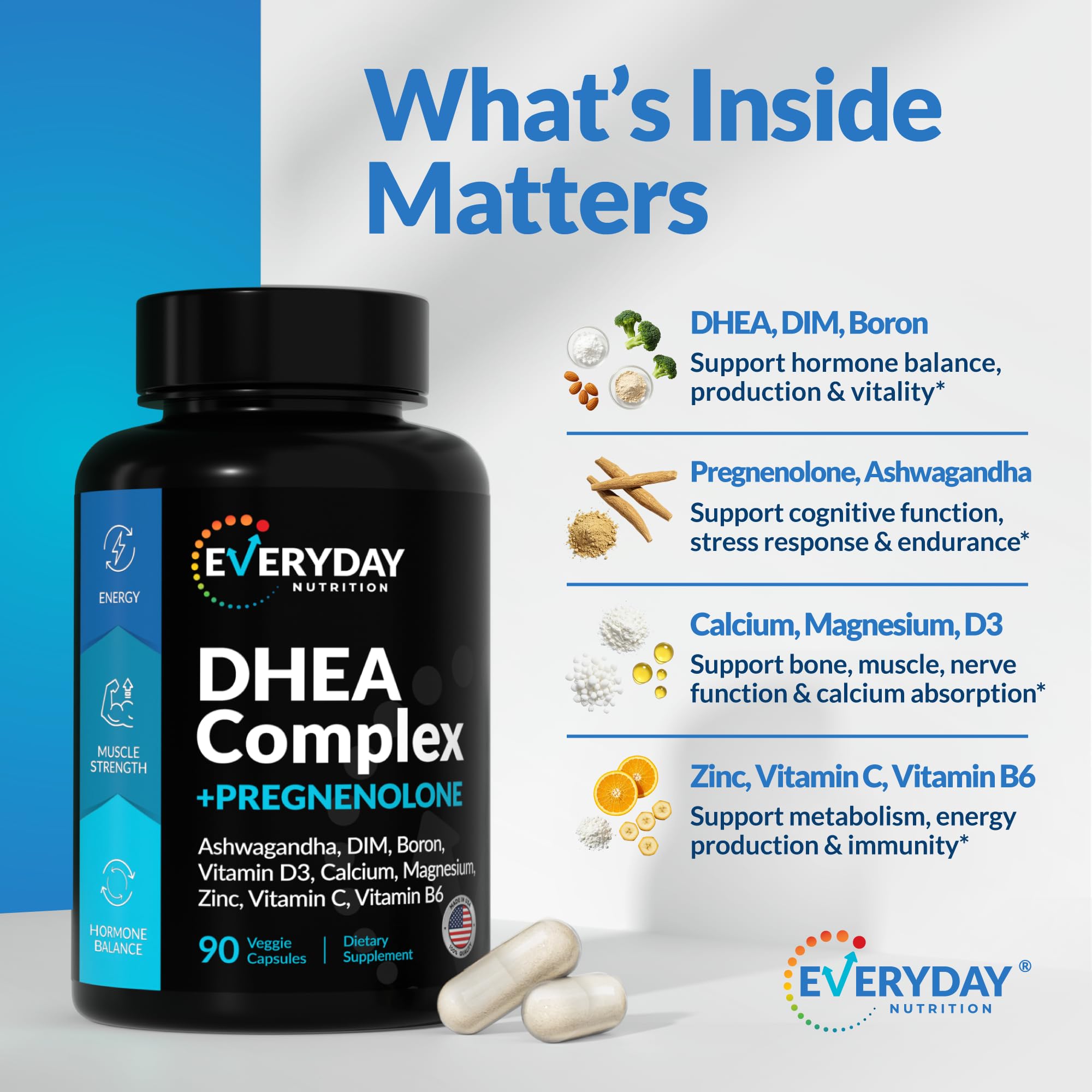 EVERYDAY NUTRITION etiqueta con ingredientes clave para transparencia y confianza
