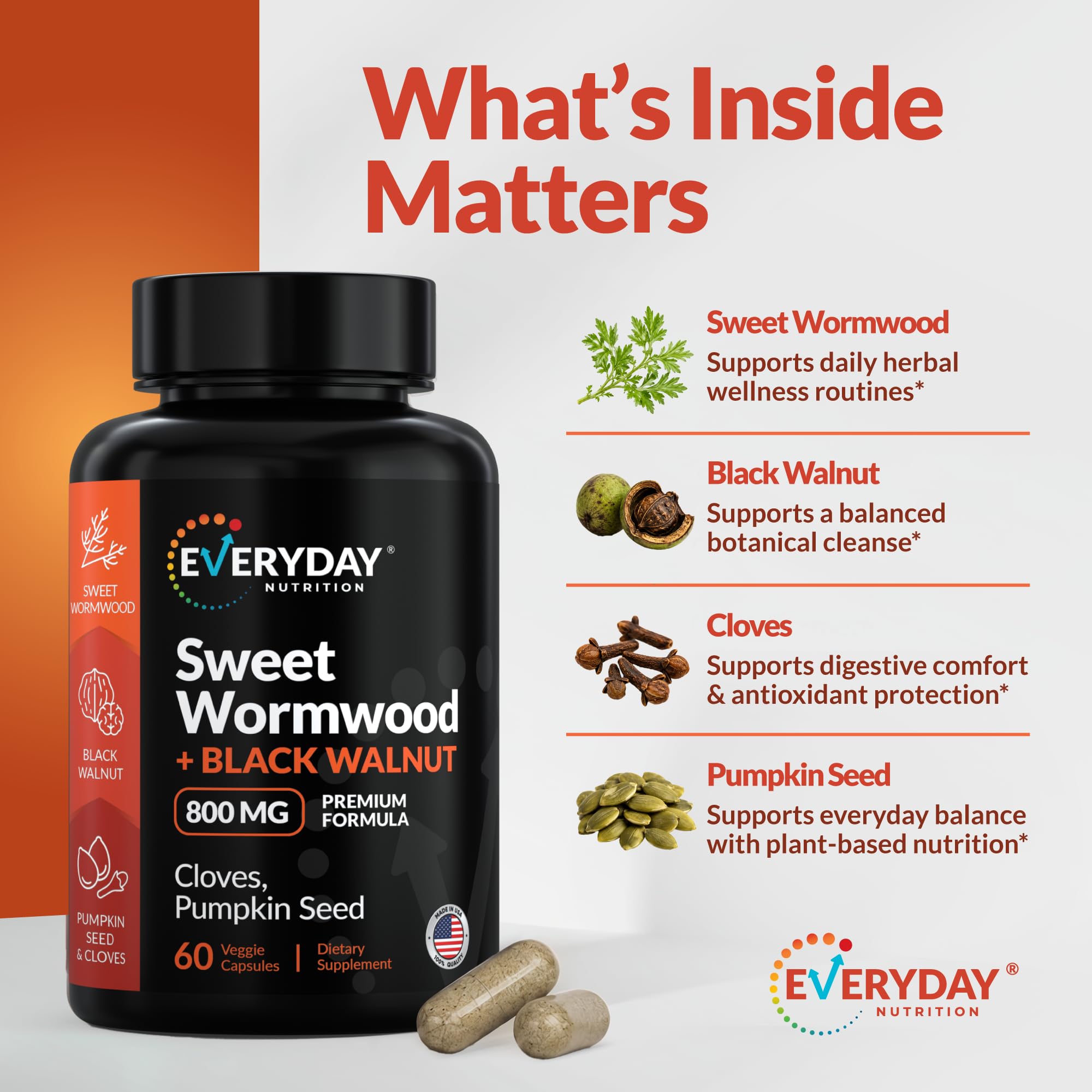 EVERYDAY NUTRITION etiqueta con ingredientes y dosis claramente visibles