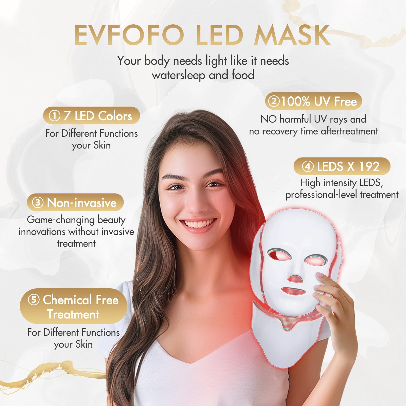 EVFOFO primer plano de LEDs para distribución luminosa precisa