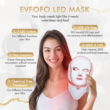 EVFOFO primer plano de LEDs para distribución luminosa precisa