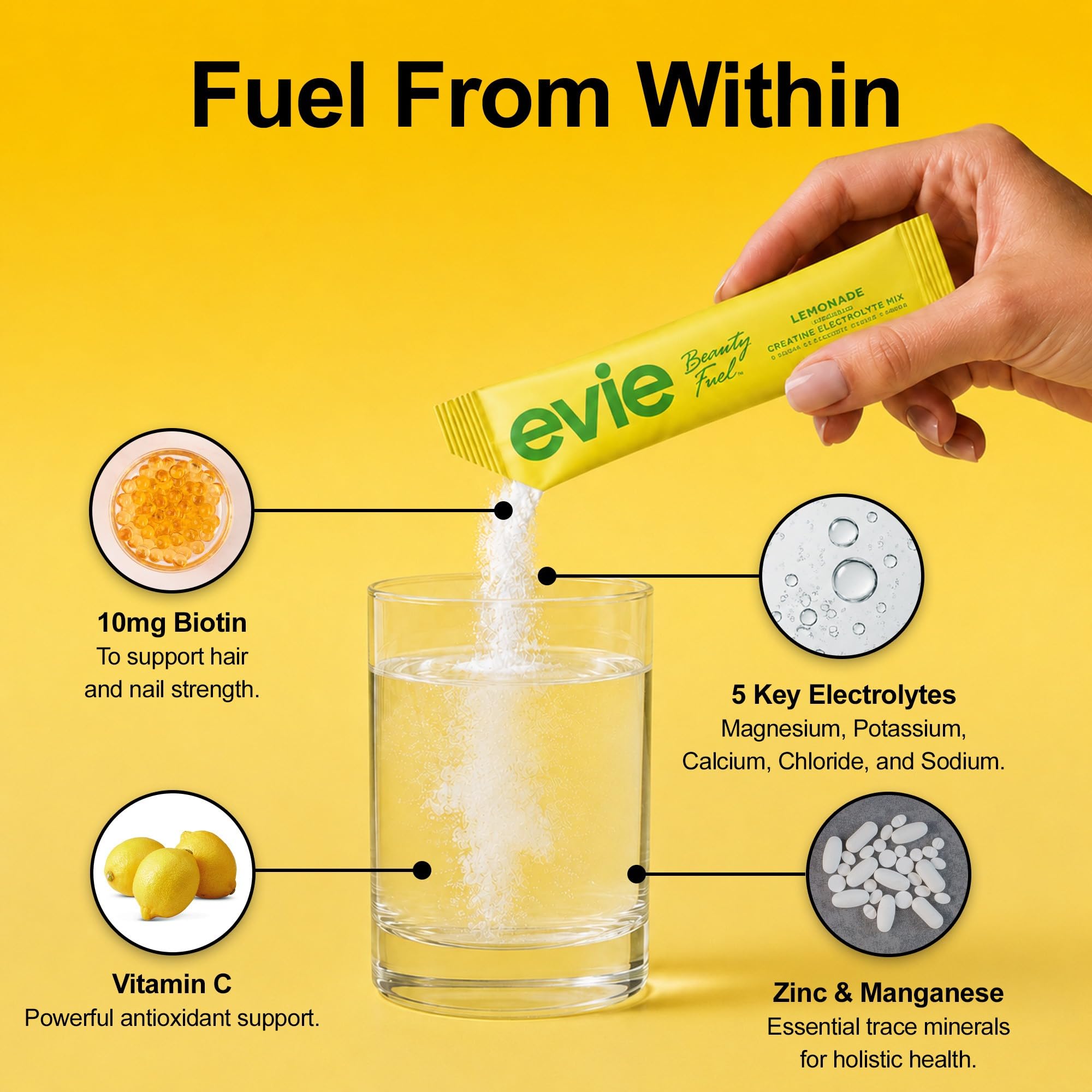 Evie Beauty Fuel sobres en bolso de viaje, ideal para llevar y consumir fuera