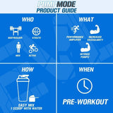 Evlution PumpMode detalle de ingredientes activos que apoyan la bomba