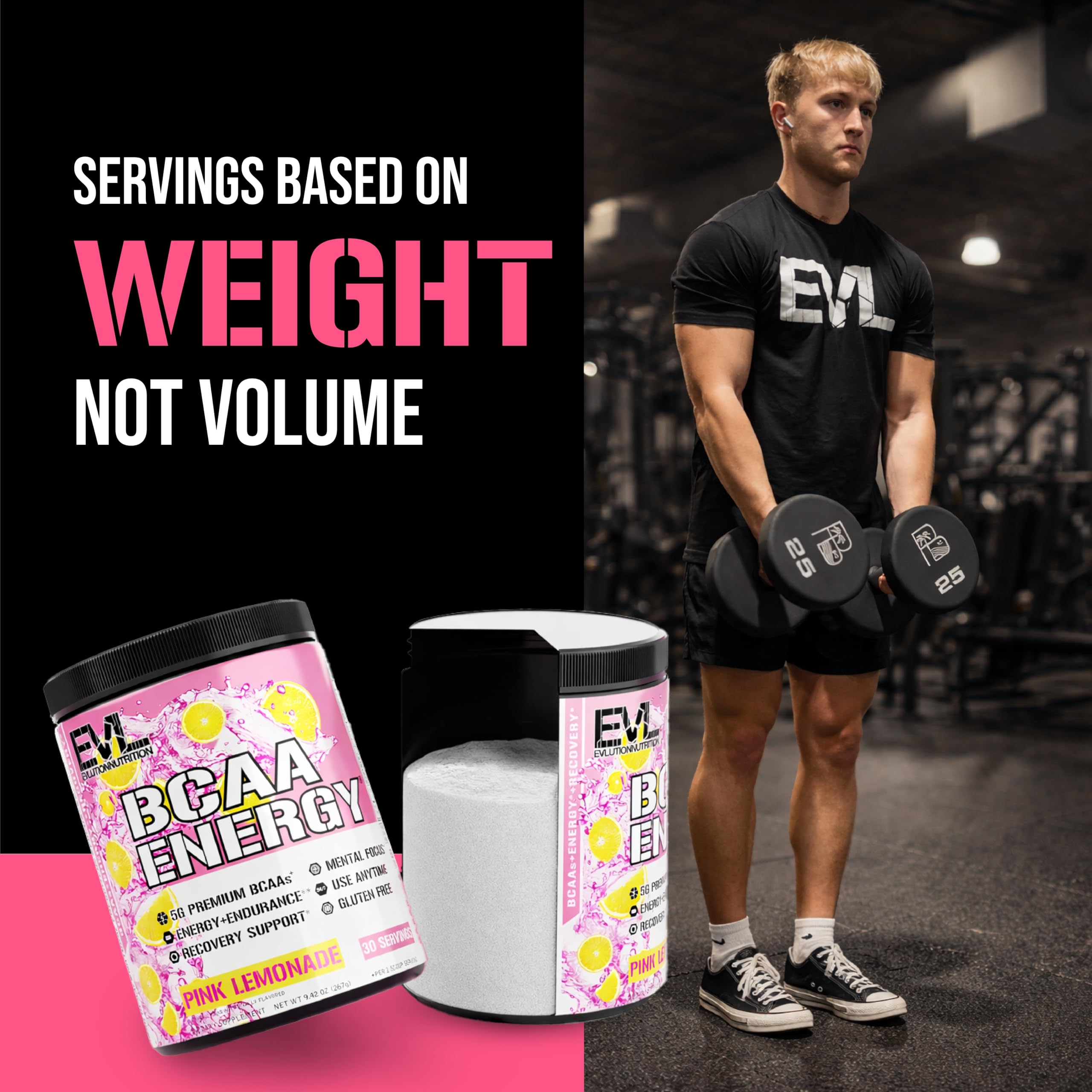 Evlution EVL BCAAs uso en gimnasio entregando energía previa y soporte muscular