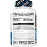 Evlution ingredientes en primer plano mostrando probióticos y extractos naturales