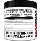 Evlution comparación de porción Lean BCAA junto a cucharilla para dosificación clara