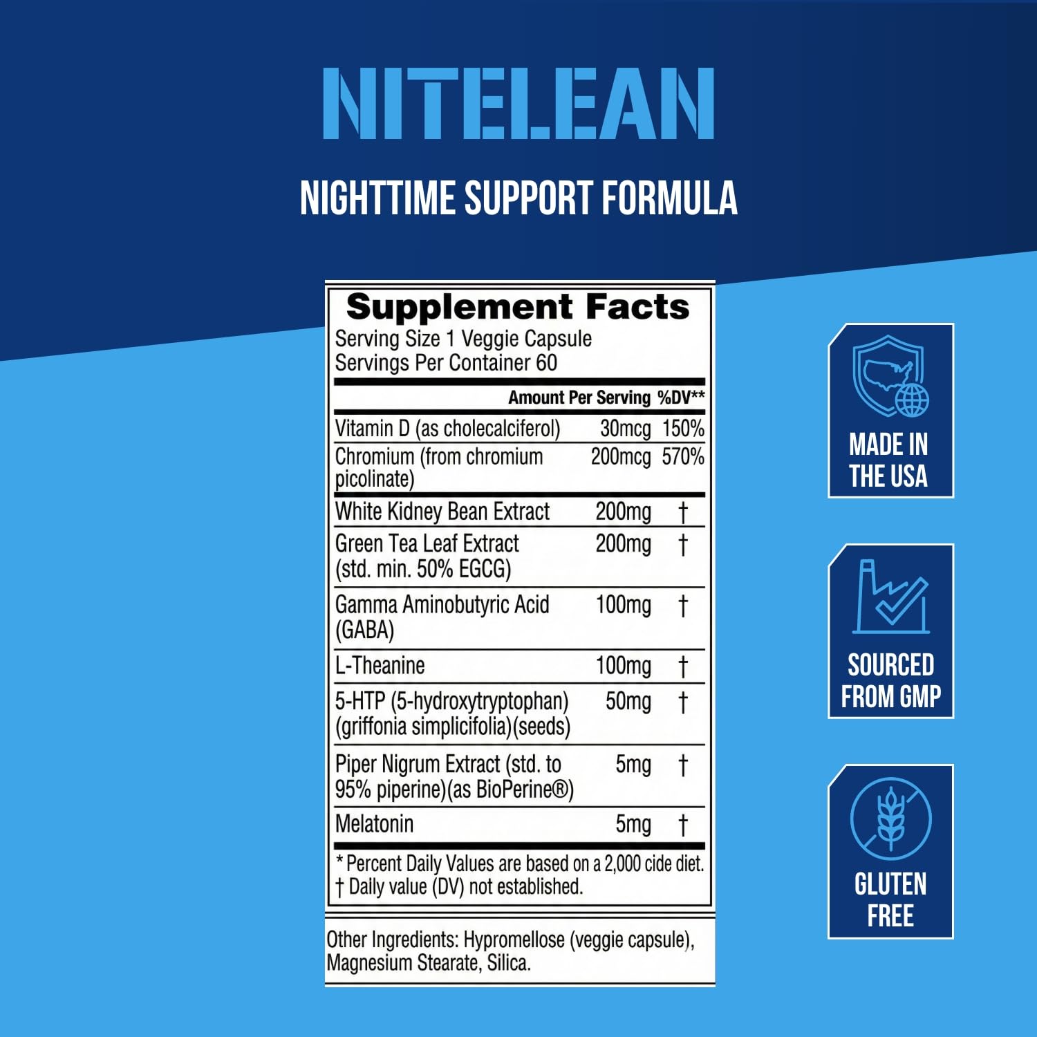Evlution NiteLean etiqueta detallada con ingredientes y transparencia