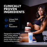 Etiqueta con lista de ingredientes Evogen Amino KEM, transparencia y pureza