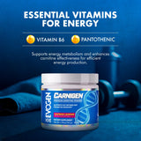 Etiqueta de Evogen Carnigen mostrando matriz de L‑Carnitina, BioPerine y vitaminas en detalle