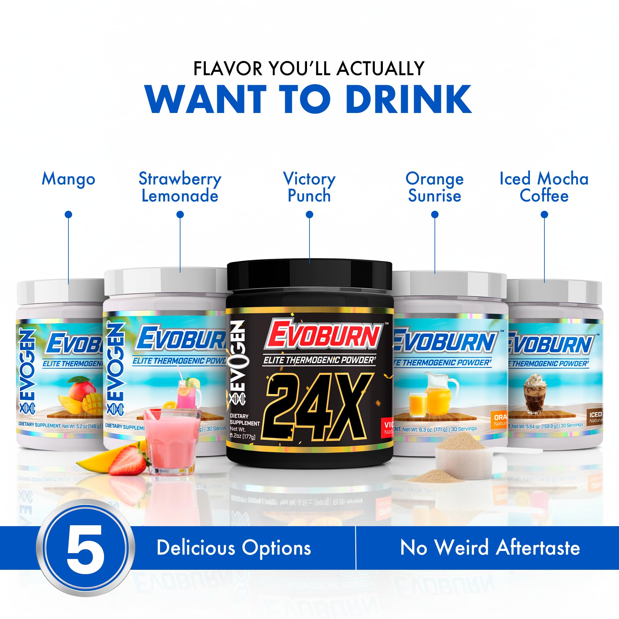 Evogen Evoburn batido de mango en vaso, sabor agradable y energía para entrenar