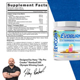 Evogen Evoburn polvo textura en cuchara que muestra solubilidad rápida
