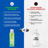 Evogen EVP AQ textura líquida vertida en vaso que facilita la hidratación y mezcla uniforme