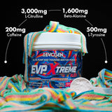 Evogen EVP Xtreme N.O. comparación de tamaño del envase para referencia