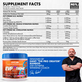 Evogen primer plano de la tapa y etiqueta destacando ingredientes